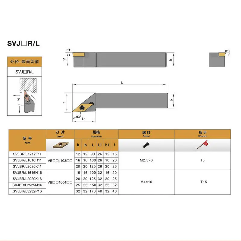 1 Pcs SVJCR2020K11 SVJCL2020K11 SVJCR2020K16 SVJCL2020K16 cnc turning tools outer turning tool holder tool holders