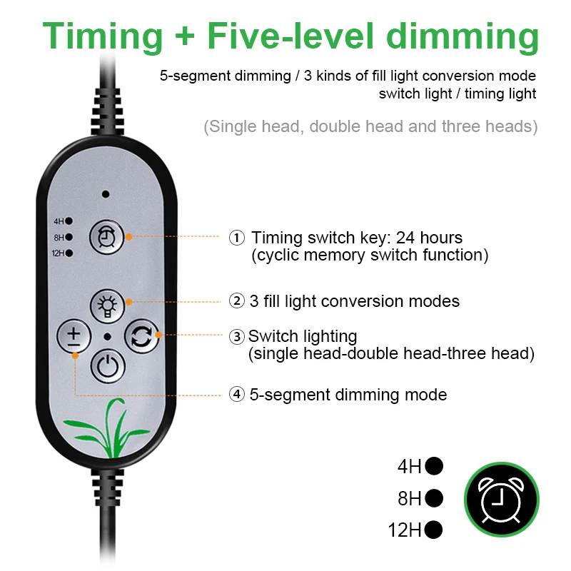 Usb controle de espectro completo plantas mudas flor interior crescer caixa clipe lâmpada estufa tenda phytolamp para plantas led cresce a luz