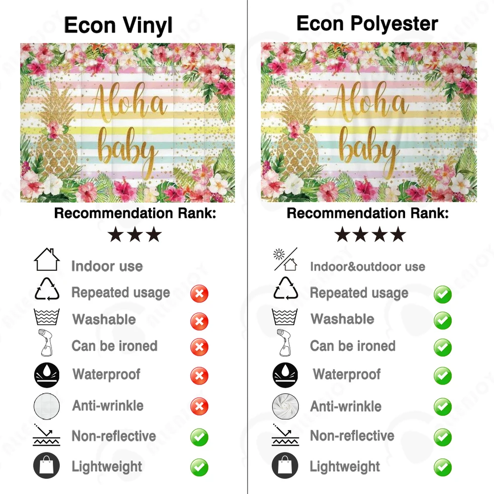 Allenjoy Aloha Latar Belakang Oh Bayi Mandi Ulang Tahun Baru Lahir Musim Panas Bunga Tropis Nanas Foto Latar Belakang Pesta Panggilan