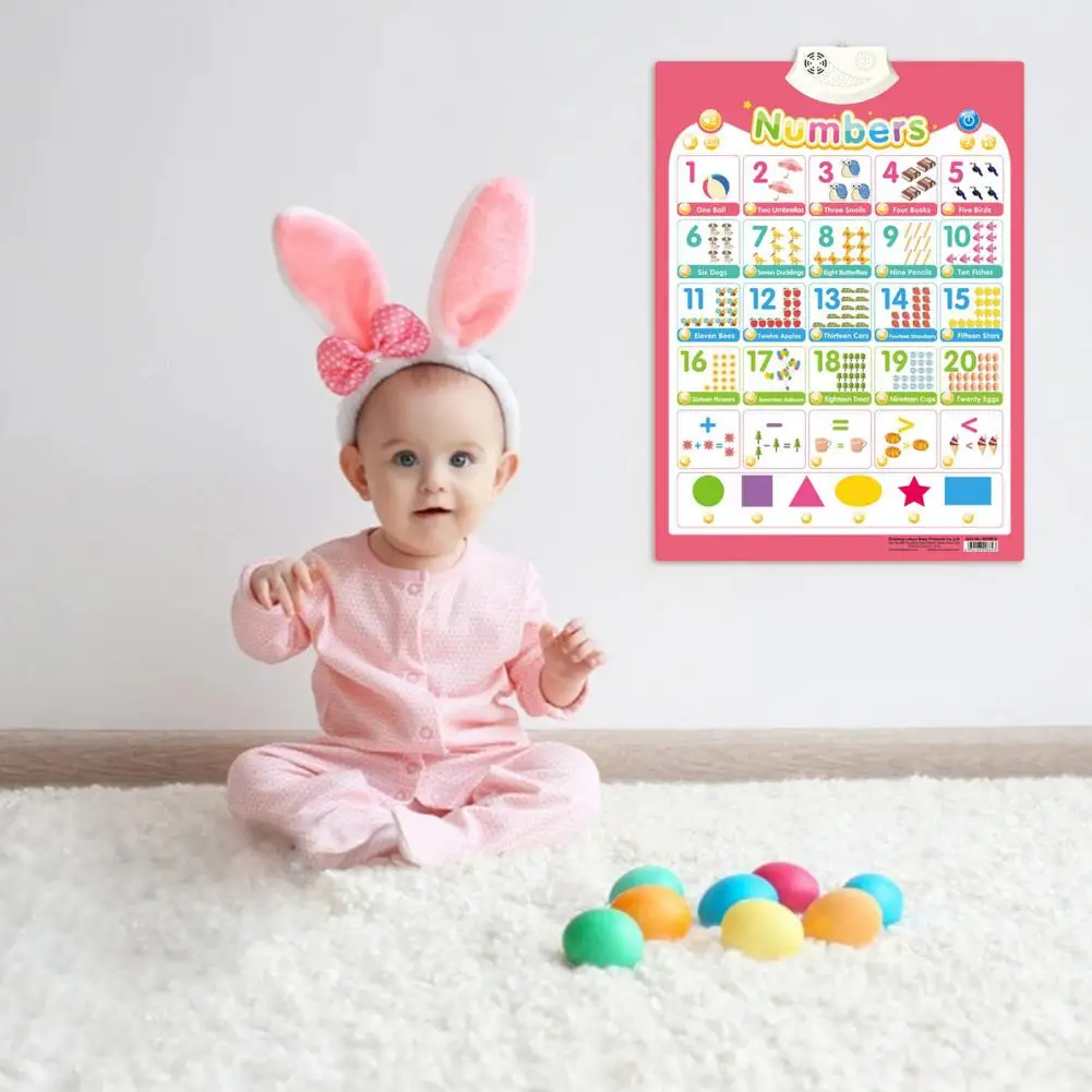 Обучающий электронный алфавит, Настенная схема, интерактивный ПВХ Творческий долговечный алфавит для чтения, обучающий плакат для детей