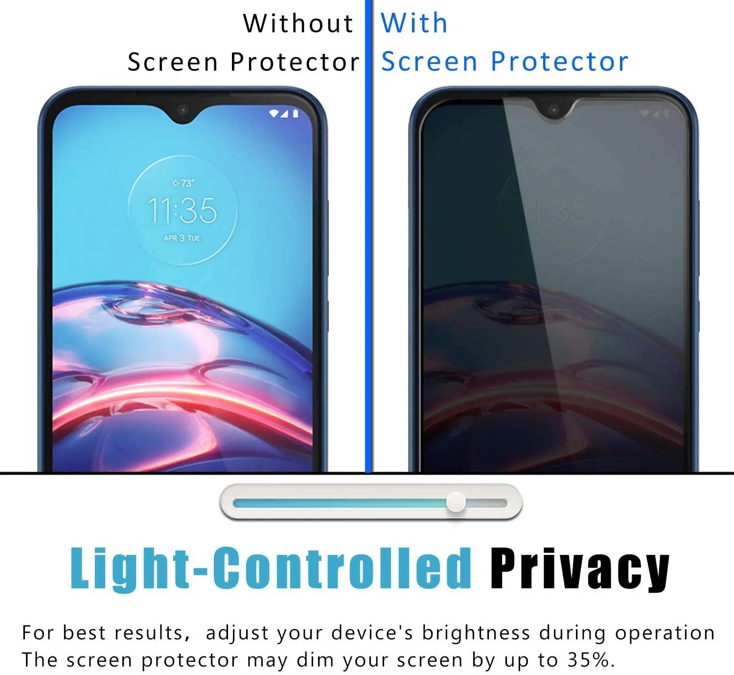 [2 Pac]Privacy Filter Tempered Glass Film AntiSpy Shield Screen Protector for Motorola Moto G9 Play/ G9 Power/E7 Plus image 5