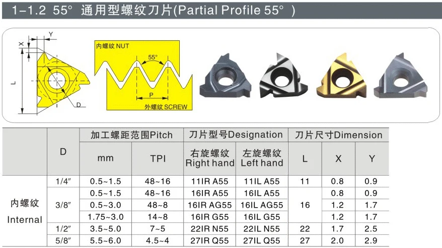 Imagem -06 - Oyyu 06 08 11 16 22 ir A55 Ag55 G55 N55 Bbm18 06ir 08ir 11ir 16ir 22ir para Steel & Threading Torno Ferramentas de Torneamento de Aço Inoxidável