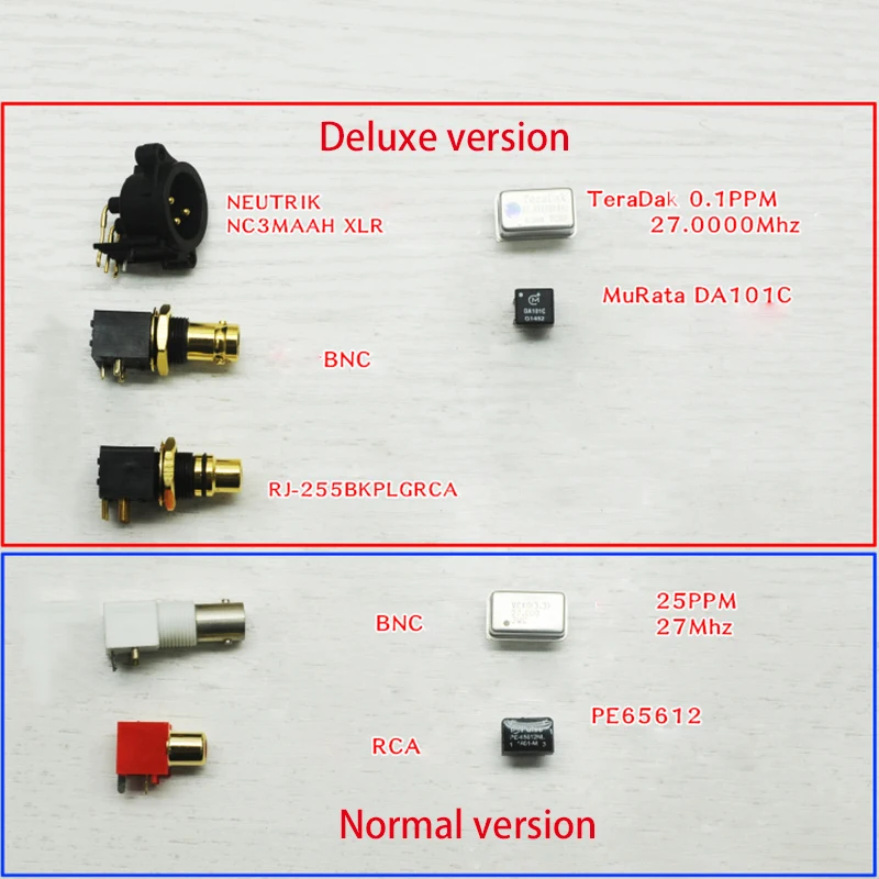 HIFI DiGi + Digital Sound Card DAC decodifica Encoder scheda di espansione Encoder I2S fibra coassiale per Raspberry pi3 pi2 B + 3B + 4B