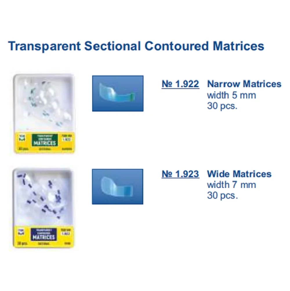 SECTIONAL CONTOURED TRANSPARENT MATRICES;	 Transparent Sectional Contoured Matrices.;Dental Materialsdental;Materials;