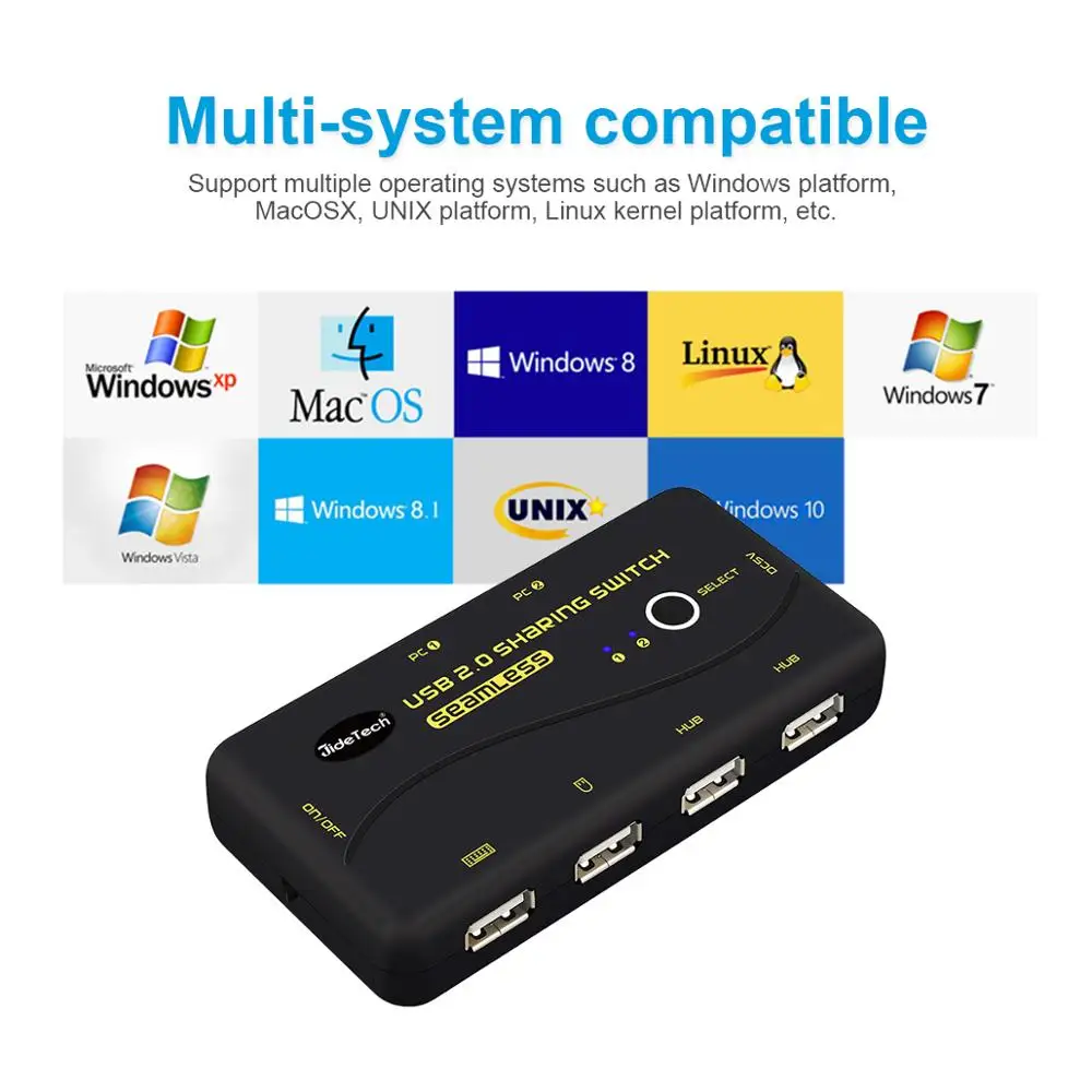 Usb 2.0 Chia Sẻ Công Tắc 2in 4 Liền Mạch Chuyển Đổi Tương Thích Với Windows10 MAC OS Linux, Unix, Dos NT, Hệ Thống Android