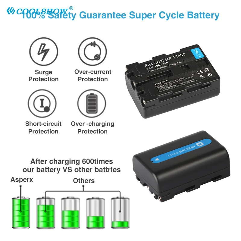NP-FM50 NP FM50 Camera Battery 1800mah for Sony DCR-PC101 A100 Series DSLR-A100 MVC-CD200 FM55H FM30 FM51  NPFM50 Batteries