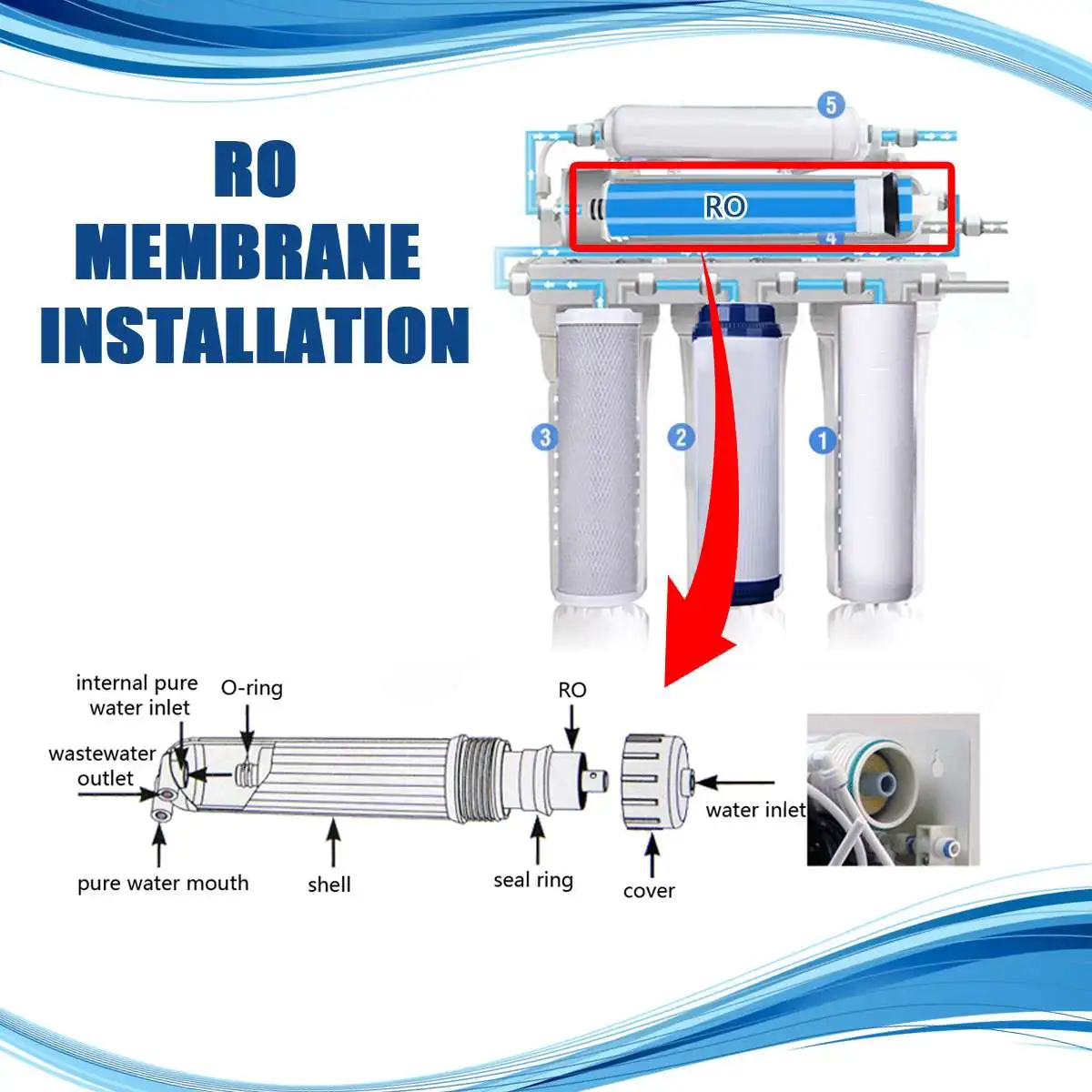 50/75/100/125/400GPD Reverse Osmosis RO Membrane Water Filter Replacement RO Water System Filter Water Drinking Purifier