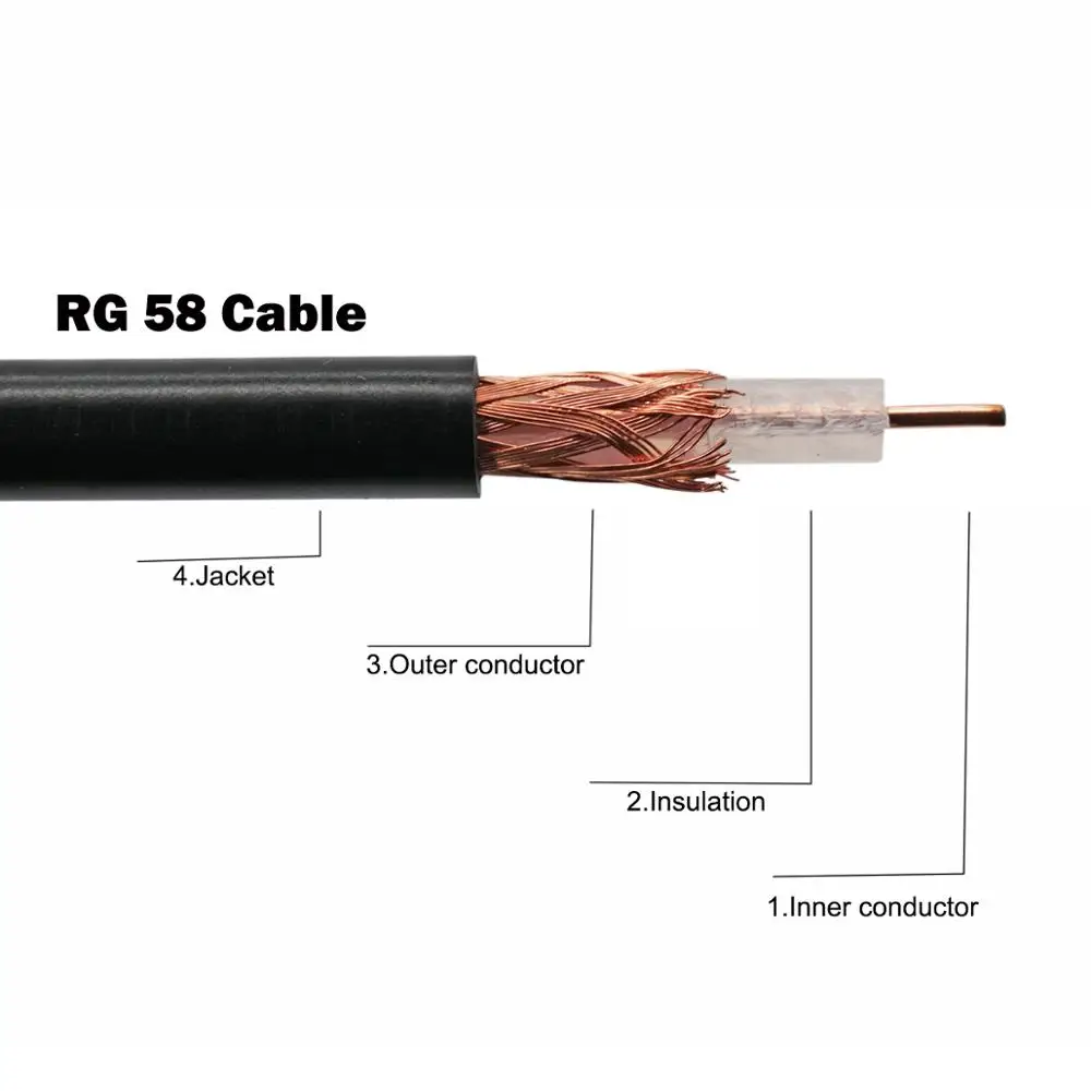  Xinangogo RF Coaxial Cable RG58 50-3 Copper For WIFI 4G GSM Antenna Black 50 Ohm