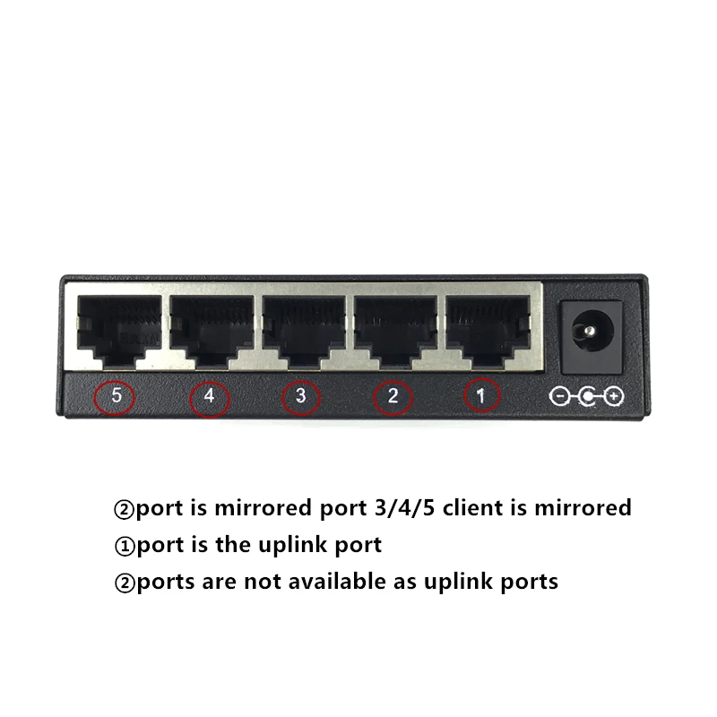 OEMคุณภาพสูงราคาถูกPriceule5-port10/100/1000M HUB Capture Packetมิเรอร์พอร์ตใดๆCapture Packetข้อมูลcaptureEthernet