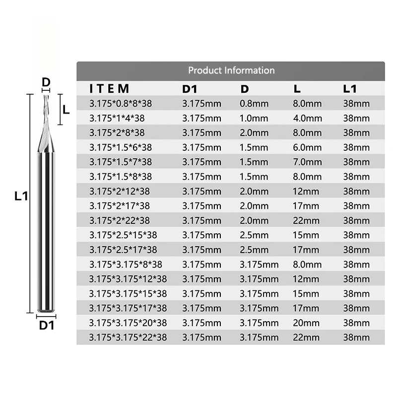 Carbide karbür freze kesicisi 2 flüt düz uçlu mil 10 adet 3.175 Shank 1/8 Spiral CNC Router Bit ahşap gravür için 0.8-3.175mm