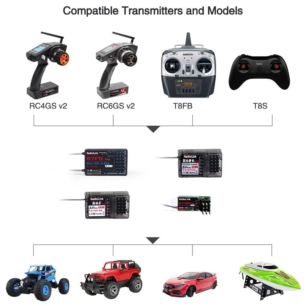 Original Radiolink R6FG R6F R4FGM R8EF R7FG with Gyro 2.4GHz Receiver Used to RC4GS RC6GS T8S T8FB RC Remote Control Transmitter