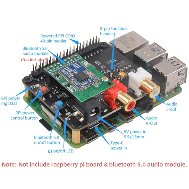 For Raspberry Pi 4B/3B+/3B, X930 Bluetooth 5.0 HiFi DAC HAT Supports Safe  Reboot, Safe Shutdown & Full Poweroff from Software - AliExpress