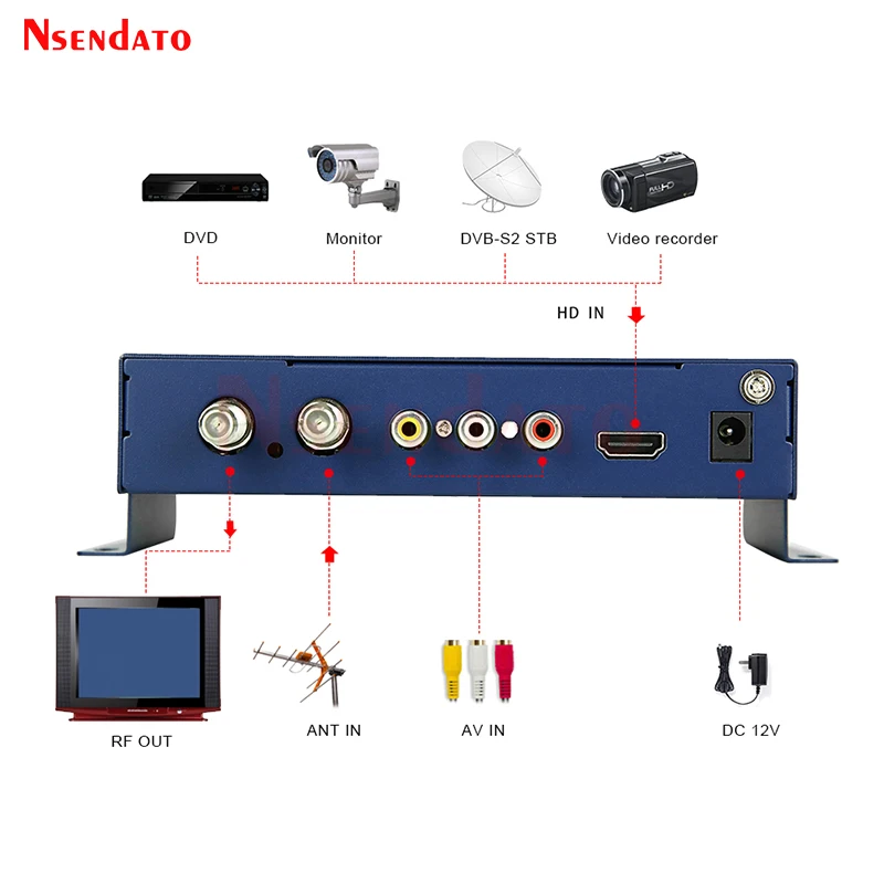 SATLINK ST-6701 HDMI ISDB-T RF Modulator 1 Route MPEG1/4 Satlink ISDB T RF Modulator ST6701 H.264 AVC encoder for Brazil Japan