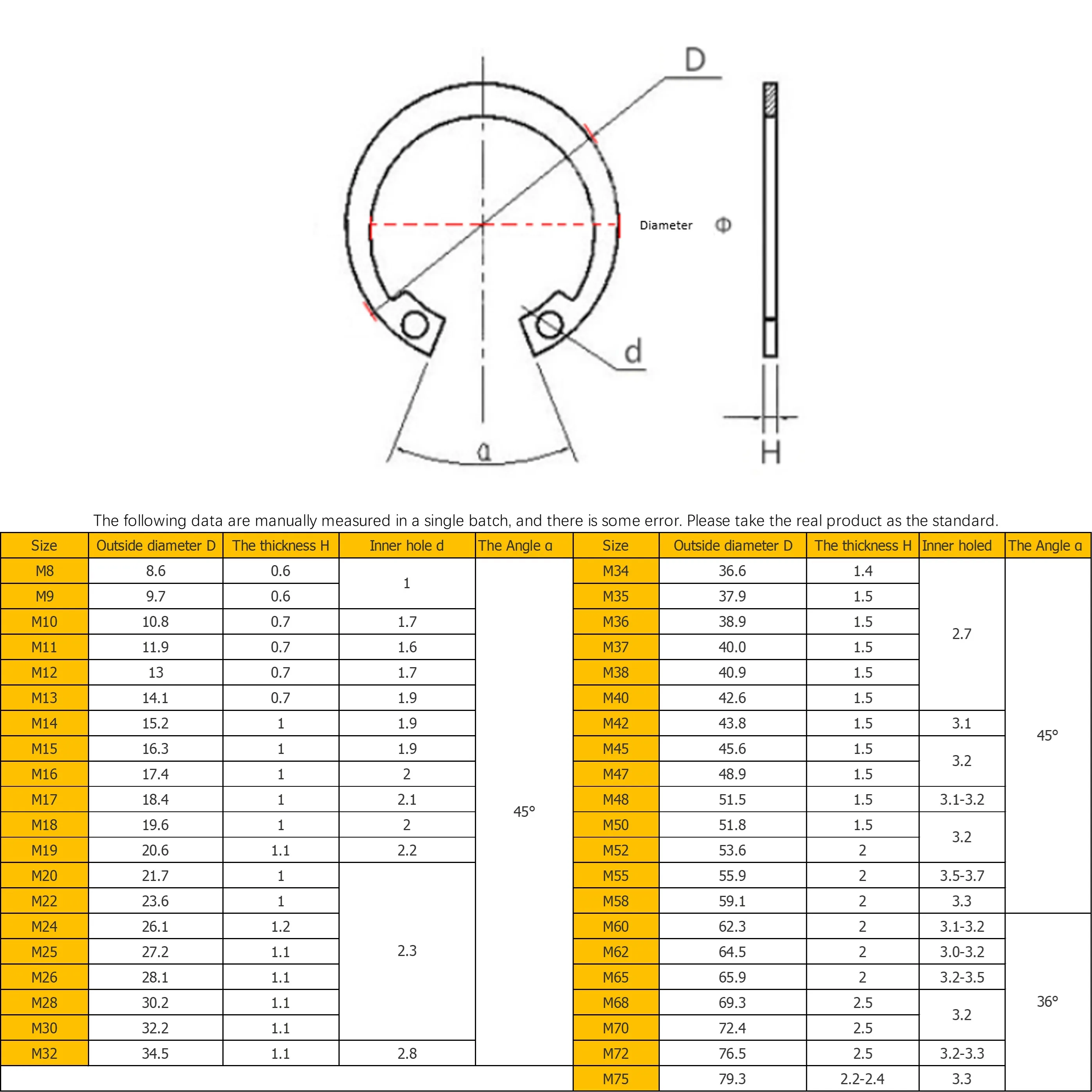 Circlip for Holes 65 Manganese Steel Inner Circlip C Type Retaining Ring Hole Clamp Elastic Retaining Ring for Hole M3-M150