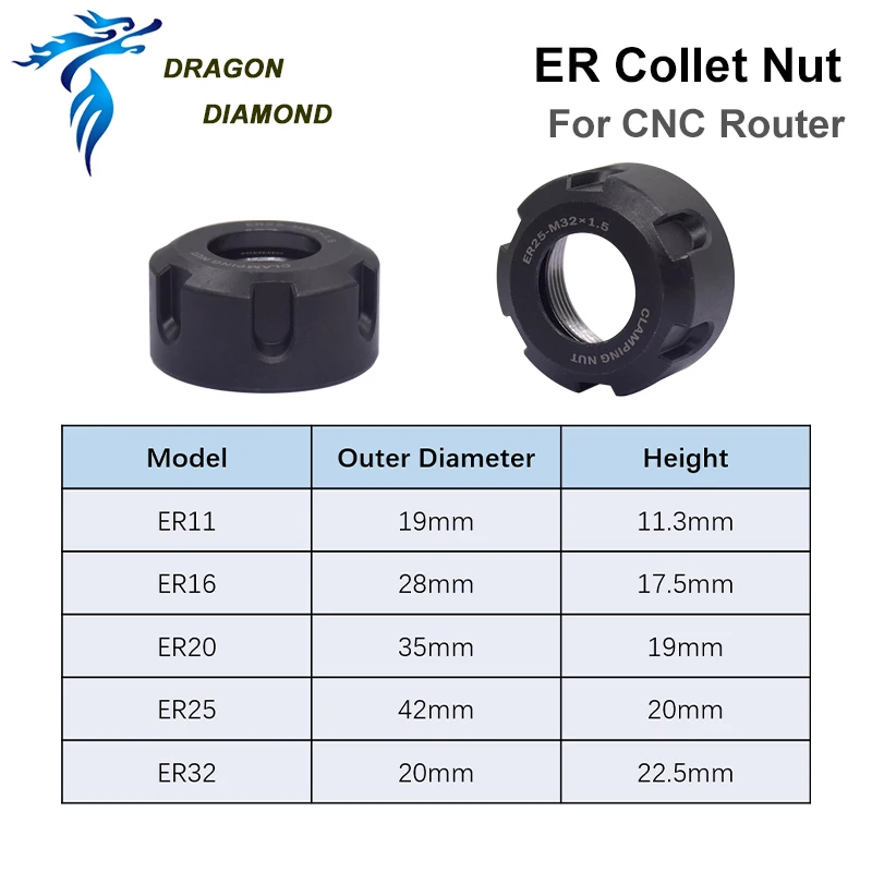 Drachen diamant er Spann zangen mutter er11 er16 er20 er25 er32 für CNC-Fräser, der Spann zangen futter klemmt