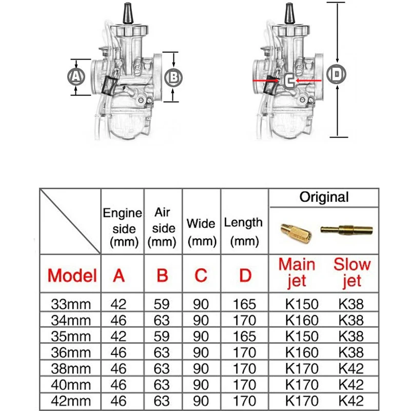 Motorcycle KEIHI PWK Carburetor 33 34 35 36 38 40 42mm Racing Parts Scooters Dirt Bike ATV with Power Jet Used 250cc