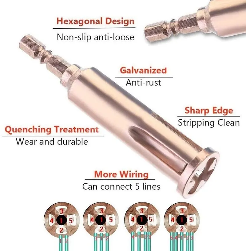 Automatic Wire Stripper Twisted Wire Tool Cable Peeling Twisting Connector Electrician Stripping Artifact Connector Hand Tools