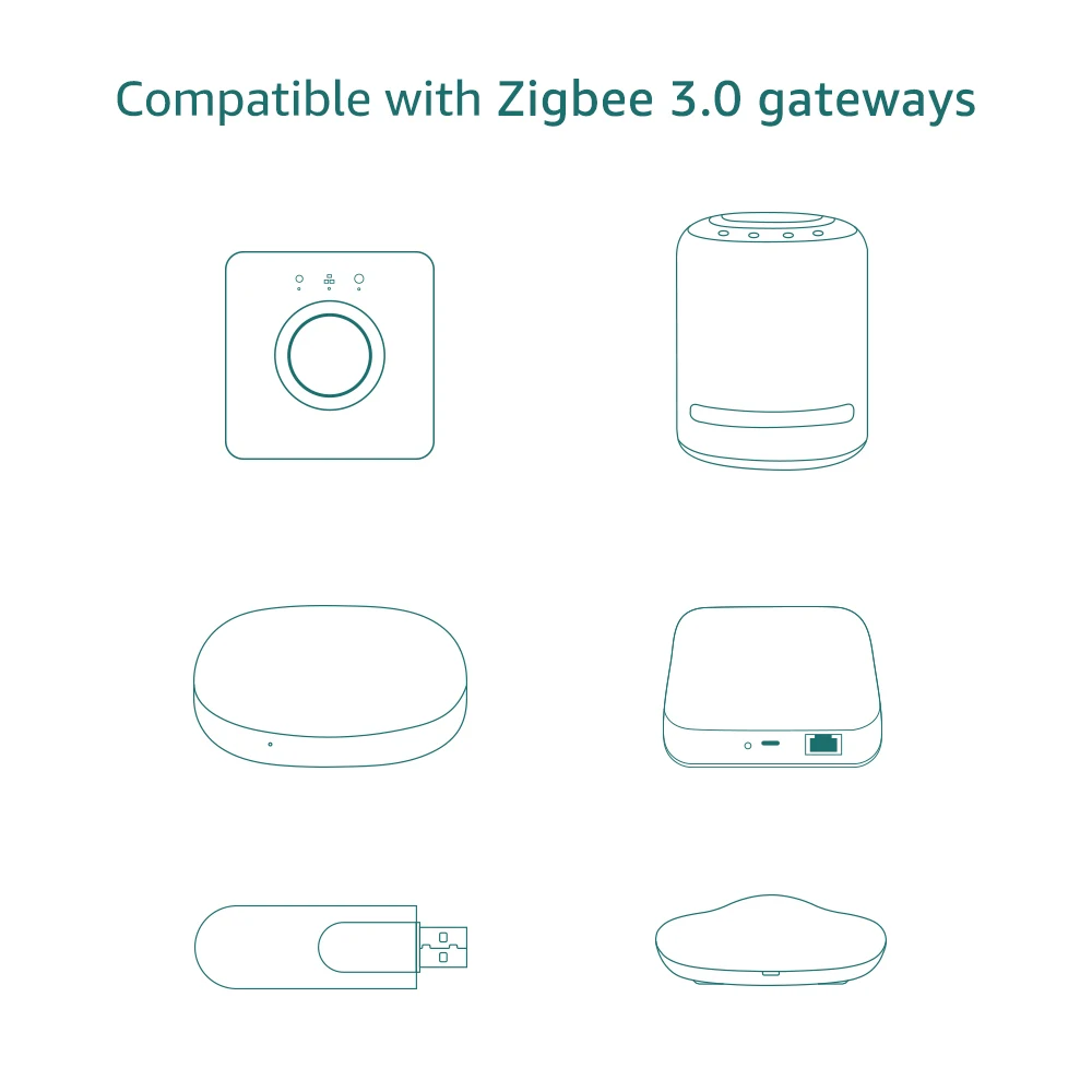 GLEDOPTO – plafonnier intelligent Zigbee Pro 3.0, étanche, 6W, rvb/WW/CW, Compatible avec Hub, application Tuya, télécommande vocale RF