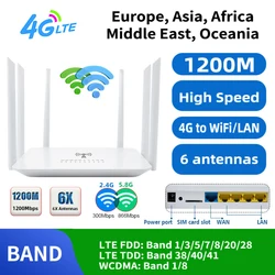 2.4G 5.8G Dual Band 1200Mbps CAT6 Unlocked 4G WIFI Router 32 Wifi Users 4G Router Portable Wifi Hotspot With Sim Card Slot