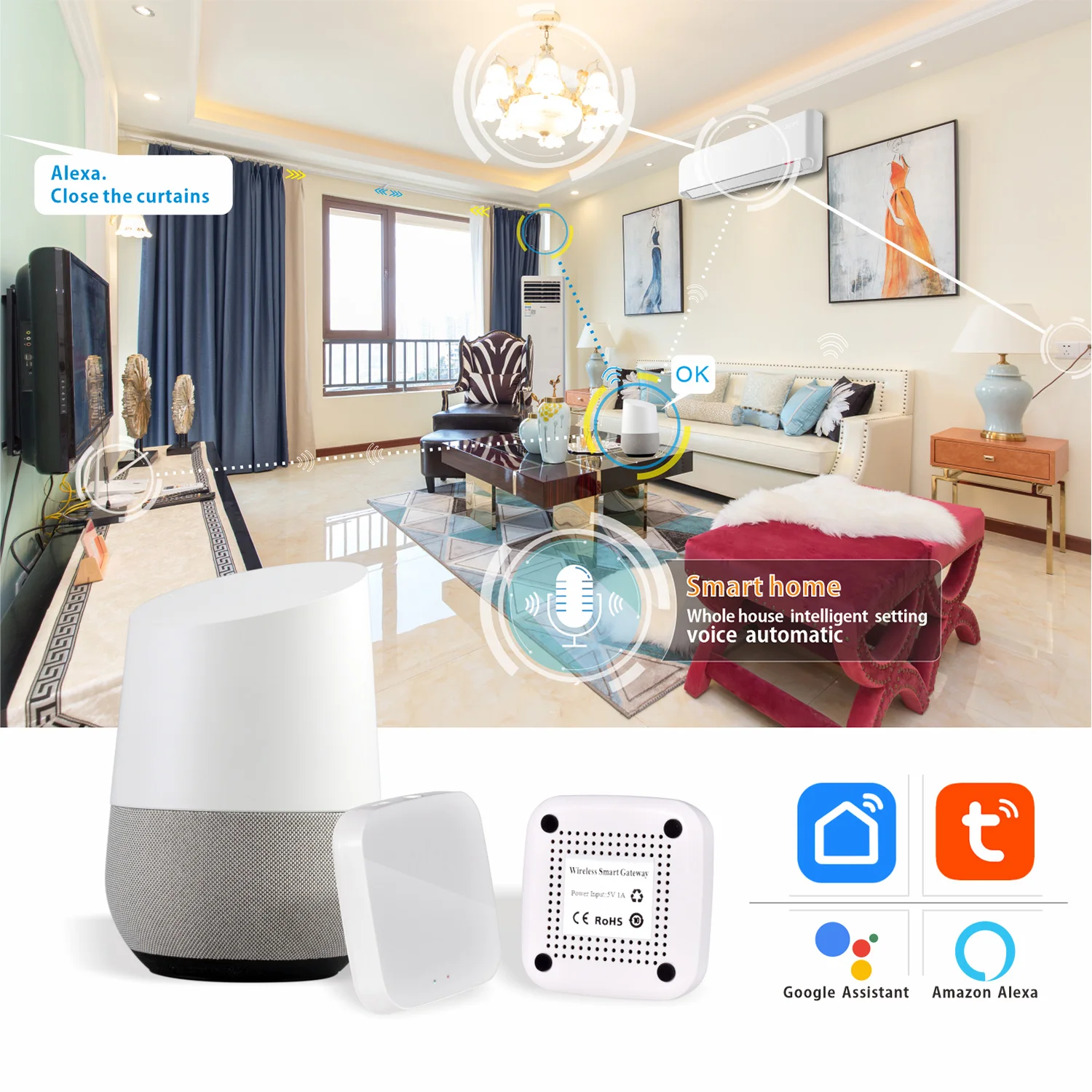 Loonas Tuya ZigBee 3.0 Gateway Hub Smart Life APP Home Bridge Wireless Remote Controller Works with Alexa Google Assistant