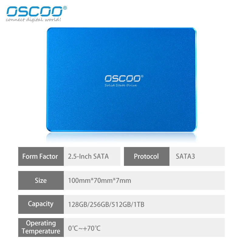 Disco Duro SSD SATA3, 512GB, 256GB, 128GB, Interno, azul sólido, para ordenador, Notebook y PC