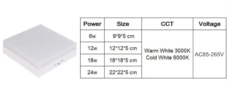Możliwość przyciemniania 6W 12W 18W 24W kwadratowe światła LED montowane na powierzchni oświetlenie sufitowe LED kryty lampa oświetleniowa AC
