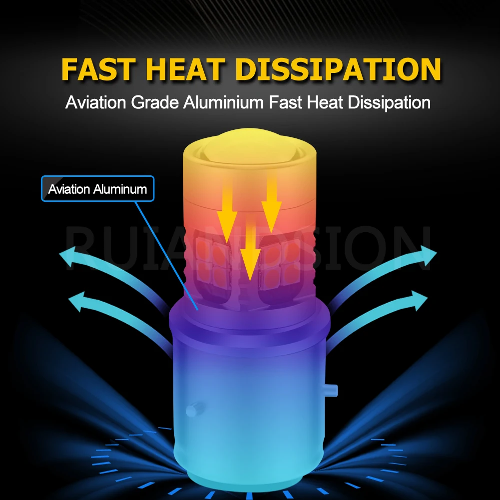Рисунок 5 - Аксессуары для мотоциклов RUIANDSION 3030SMD BA21D