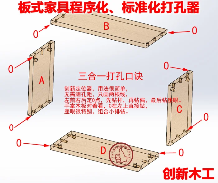 ثلاثة في واحد لكمة ميضعة Dowelling الرقصة للأثاث سريع ربط النجارة دليل حفر كيت موقع DIY كيت