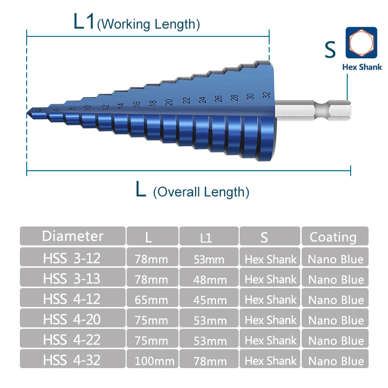 CMCP Step Cone Drill Straight Flute Stepped Drill Bit Hex Shank HSS Core Hole Cutter 3-13 4-12/20/22/32mm Metal Drill Bit