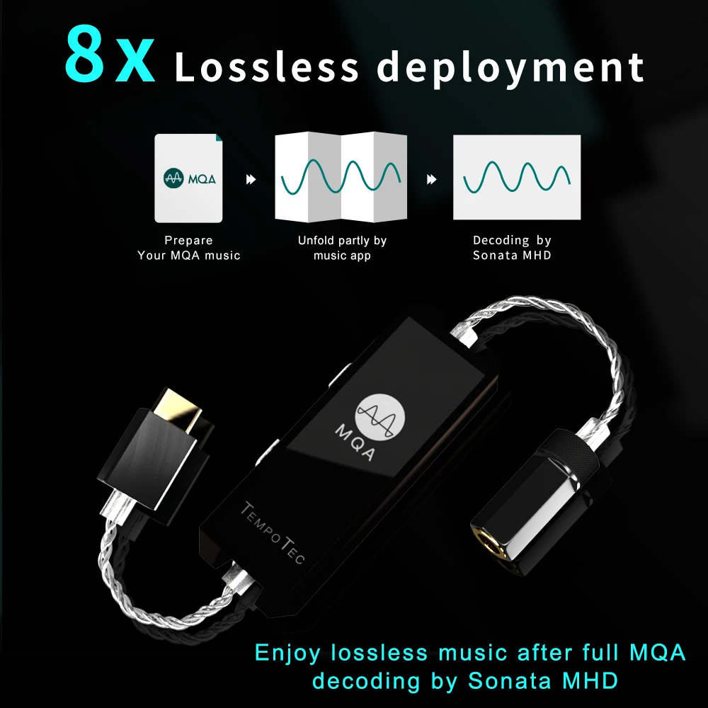 Templotec Sonata MHD USB DAC Dongle MQA 8X marea tipo C a 3.5MM amplificatore per cuffie decodifica ES9281 DSD128 per Android/Mac/Win10