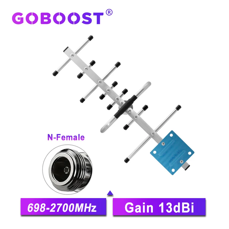 Uso externo da antena de yagi da faixa completa 698-2700 mhz da antena exterior do ganho 13dbi de goboost para o impulsionador do sinal do telefone celular de gsm 2g 3g 4g