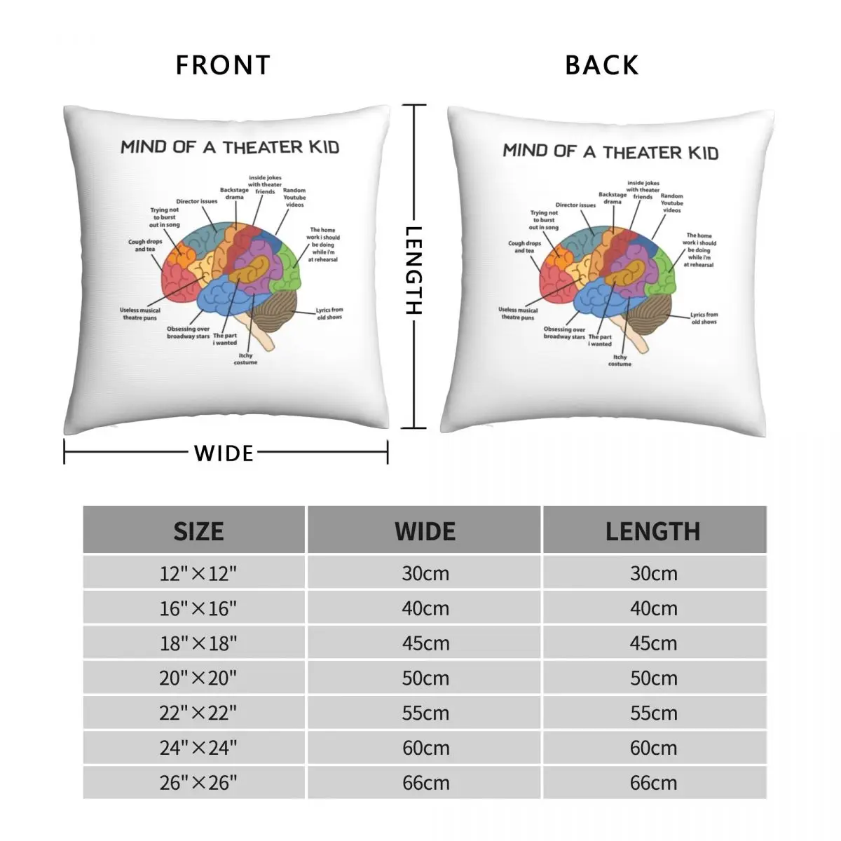 Mind Of A Theater Kid Pillowcase Polyester Linen Velvet Pattern Zip Decor Car Cushion Cover