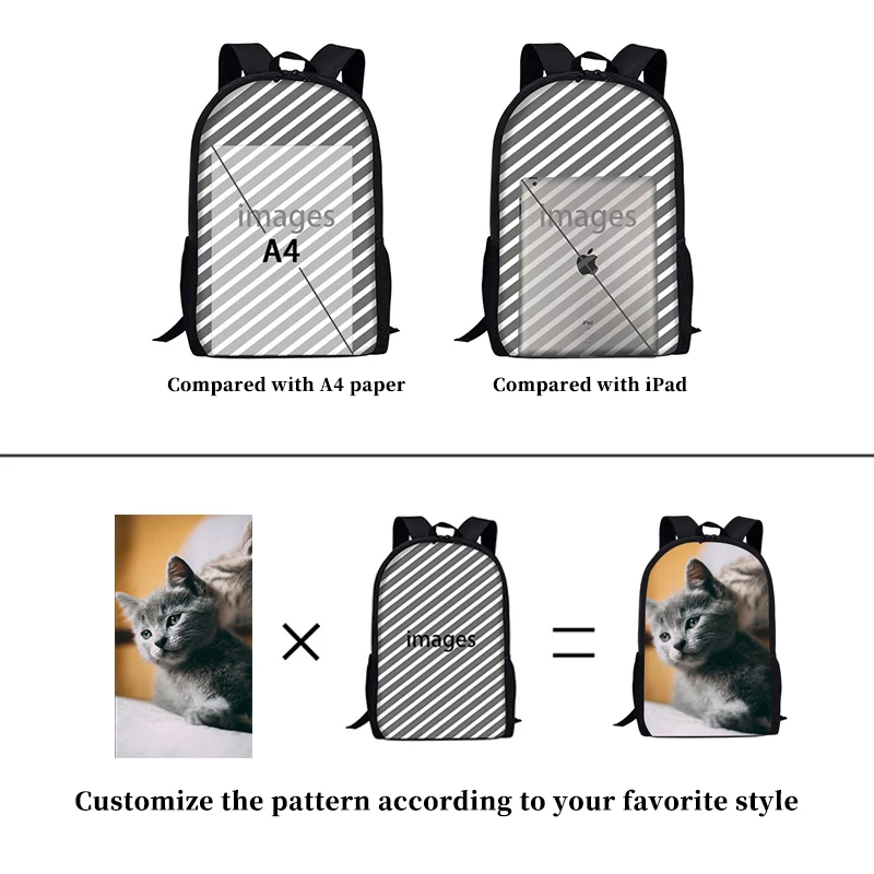 Large-capacity Daily Student Bag Color Pet Pattern Custom Zipper Backpack Diagonal Bag Pen Bag Three-piece Set Pet Lovers