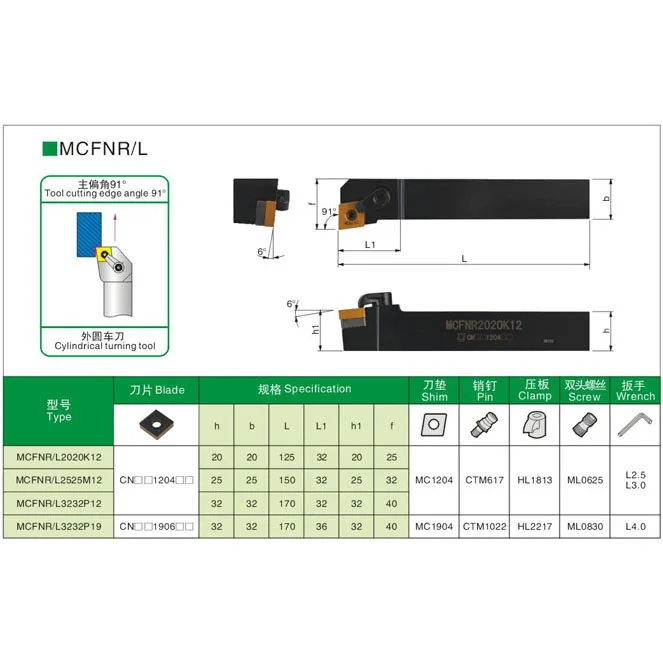 Держатель для внешнего токарного инструмента MCFNR1616H12 MCFNR2020K12 MCFNR2525M12, токарный инструмент с углом резки 91, держатель резака без вставки