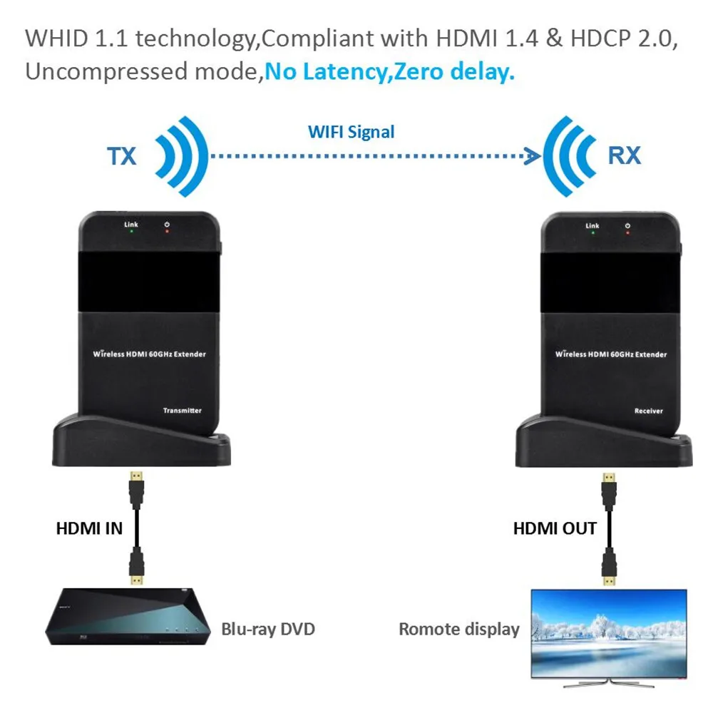 4K 60GH 1080 футов беспроводной HDMI передатчик приемник HDMI комплект беспроводной передачи видео P HDMI удлинитель беспроводной