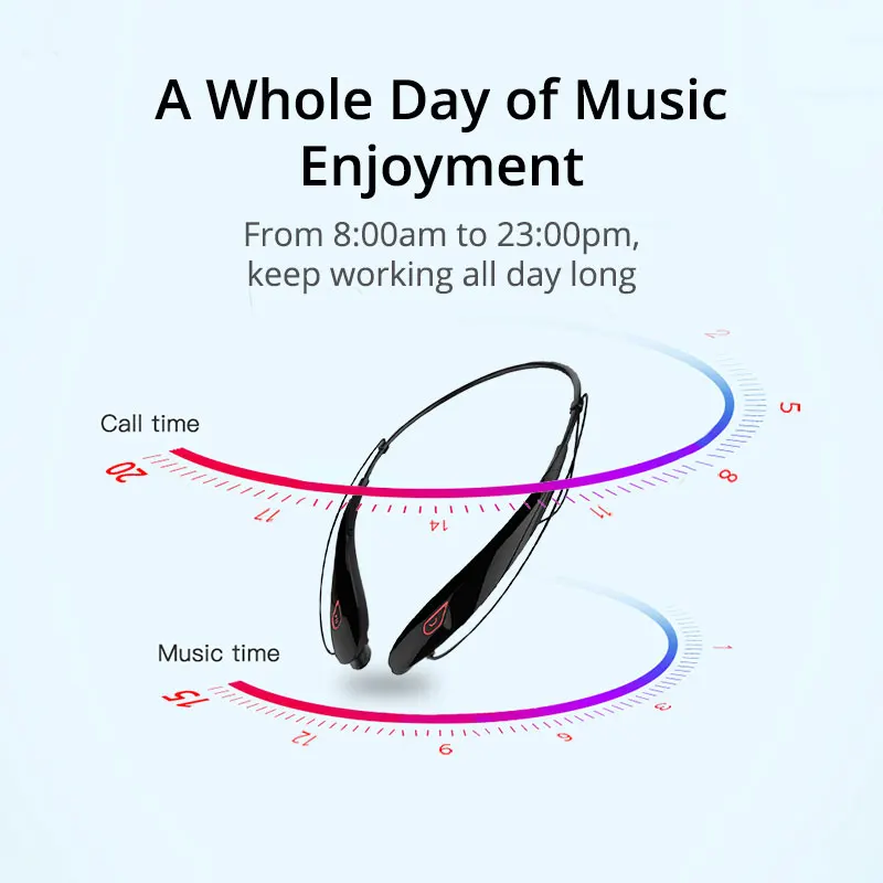 EARDECO بطارية كبيرة سماعة رأس مزودة بتقنية البلوتوث سماعات رأس رياضية لاسلكية بدون استخدام اليدين سماعات أذن بشريط حول الرقبة مع ميكروفون ستيريو