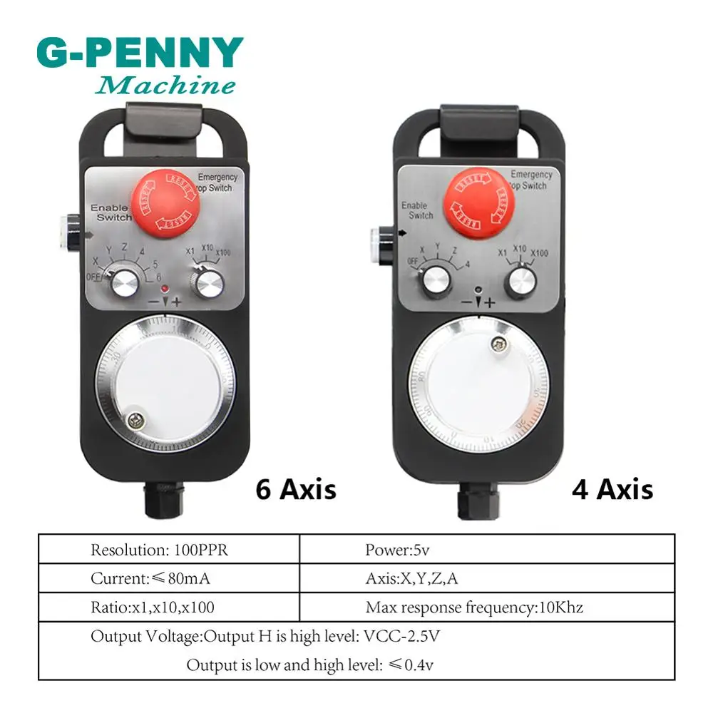 Free shipping! CNC 4 Axis 6 Axis Mach3  MPG Pendant 100 pulse  MPG handwheel with E-stop emergency switch, Electronic Hand wheel