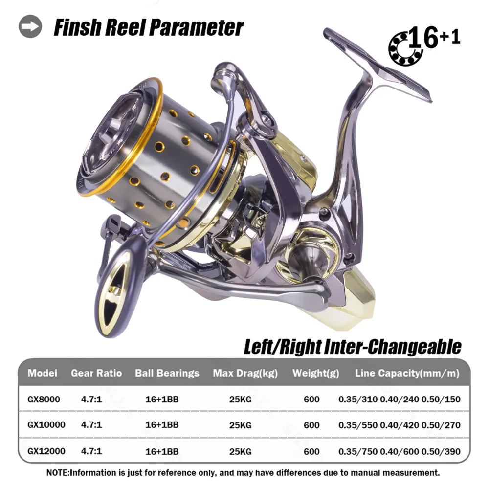 New Fishing Accessories Reel Full Metal Spinning Reels Max Drag 25kg 16+1BB Carretel Peche La Carpe En Mer Weights 600g Moulinet