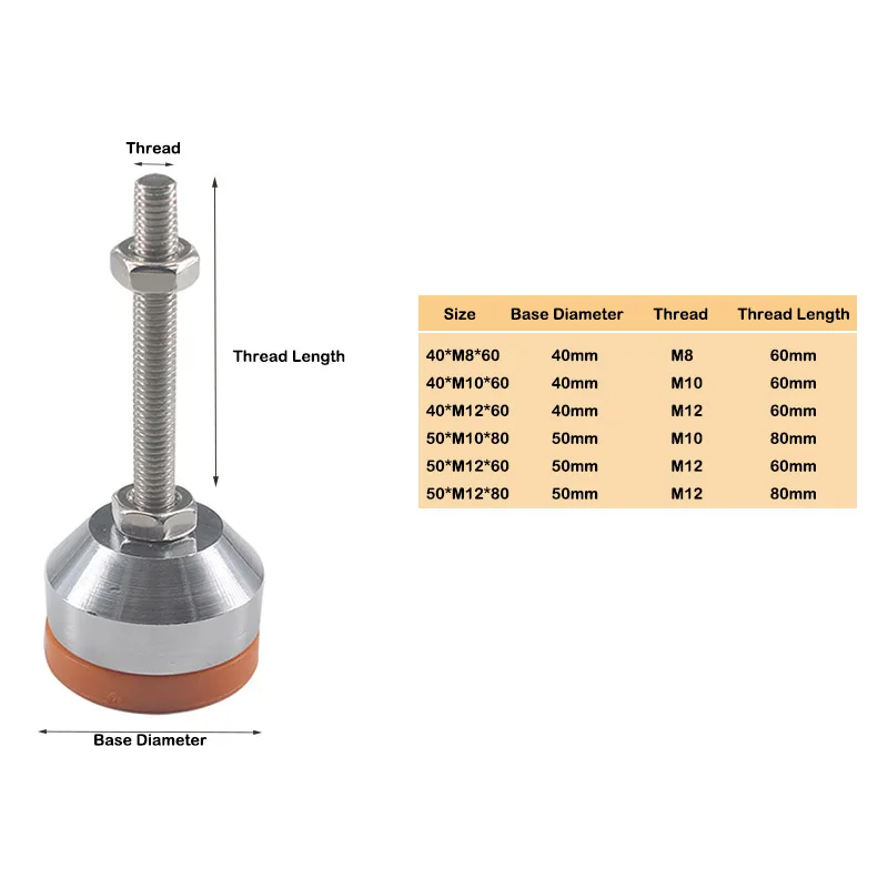 40/50mm Base Adjustable Foot Cup M8/M10/M12 Thread Articulated Feet Antiskid TPU Base Steel Leveling Foot