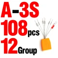A 3S