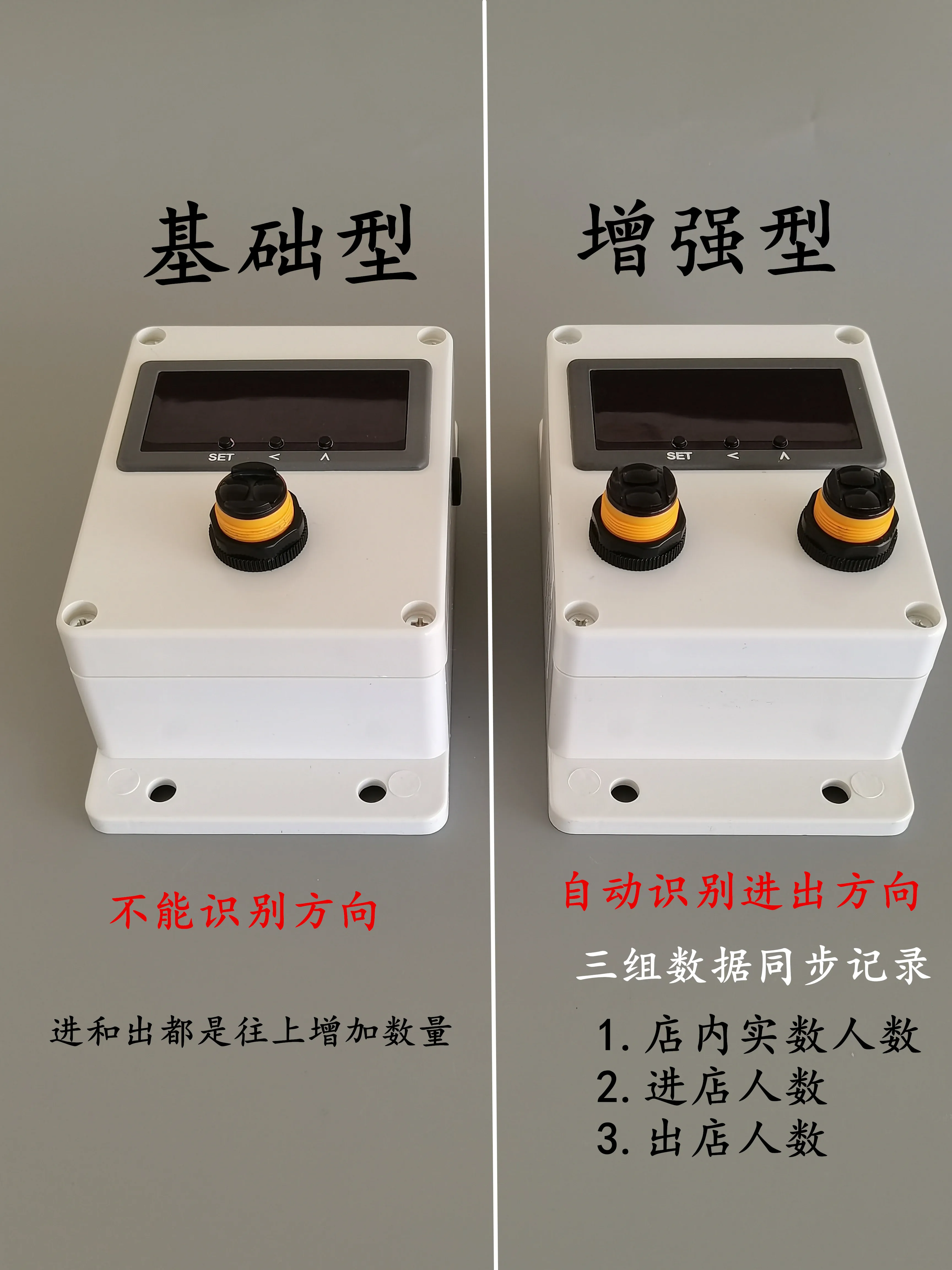 Passenger Flow Counter Automatically Senses the Electronic Number Counter to Count the Number of People in and Out of the Store