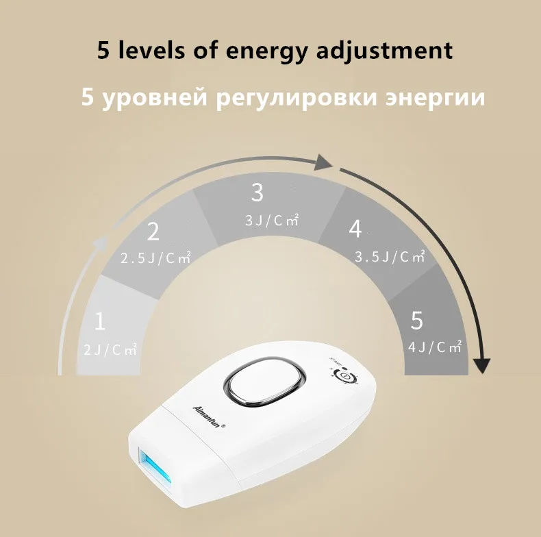 100-240 فولت المنزل عقد مزيل الشعر بالليزر أداة إزالة الشعر الدائم إزالة الشعر IPL نظام ضوء البقول كامل الجسم مزيل الشعر