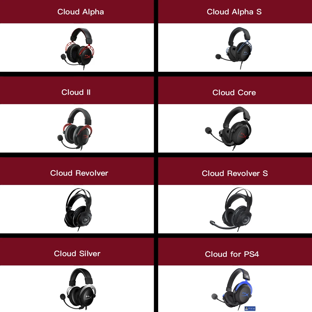 Opaska wymienna Whiyo do HyperX Cloud I/ II, rdzeń, srebrny, Alpha,Pro,X,Gaming, rewolwer, rewolwer S zestaw słuchawkowy