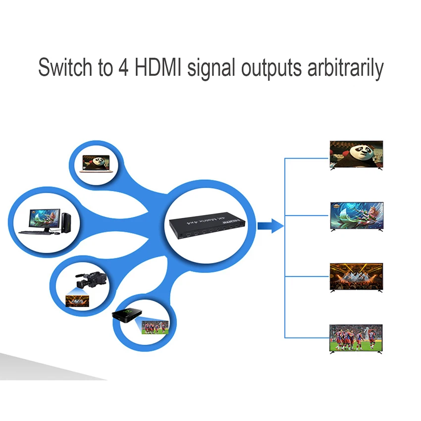 HDMI 2.0 Matrix 4X4 HDMI Matrix 4X4 HDMI Splitter Switcher 4 in 4 out Matrix with RS232&EDID control HDCP 2.2 4KX2K/60HZ HDR