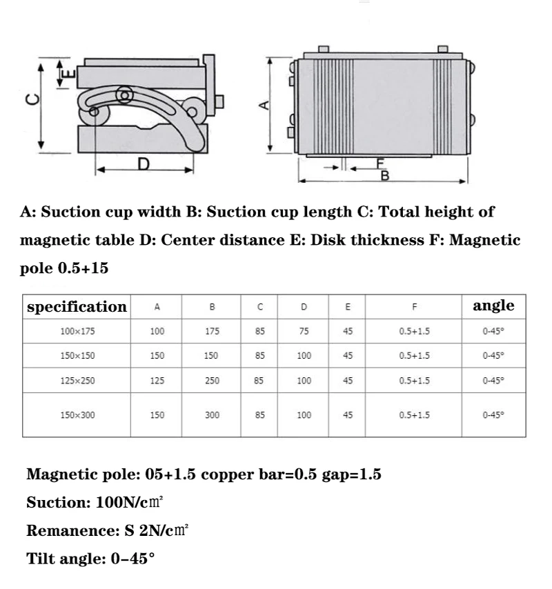 1PC Permanent Magnetic Chuck Detail Disk Can Be Tilted High-Precision Grinder Magnetic Table General Accessories For Grinder New