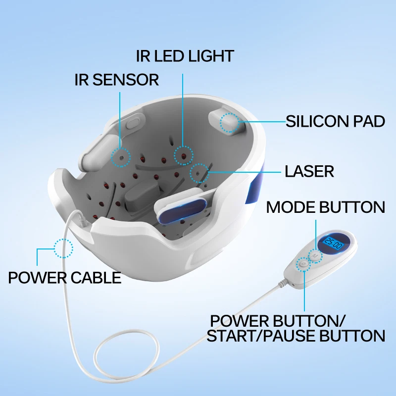 الليزر نمو الشعر خوذة مكافحة فقدان الشعر غطاء الطبية علاج الشعر المنتج للرجال النساء CE FCC LLLT العلاج جهاز استعادة الشعر