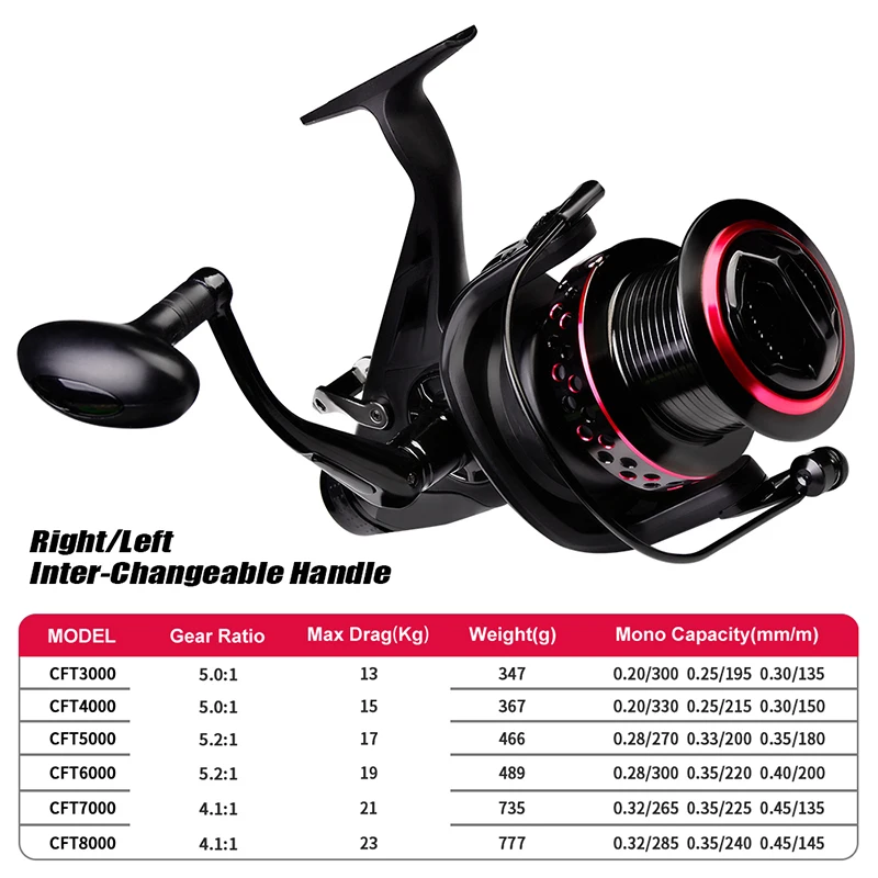 WESTBASS Front and Rear Drag System Spinning Reel 3000-8000 Series CNC Machine Spool Fishing Wheel 5.0:1/5.2:1/4.1:1 High Speed