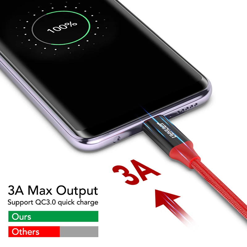 JianHan USB 3.0 Type C Cable for Samsung Galaxy S10 S9 Note 8 9 Xiaomi 3A USB C Fast Charging Data Cable for Huawei P10 P20 Pro