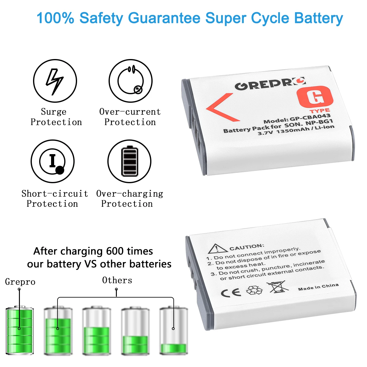 1350mAh NP-BG1 NP BG1 FG1 NP-FG1 Battery + LED Charger for Sony cyber-shot DSC-W100, DSC-WX1, DSC-H50, DSC-H55, DSC-H3, DSC-H7