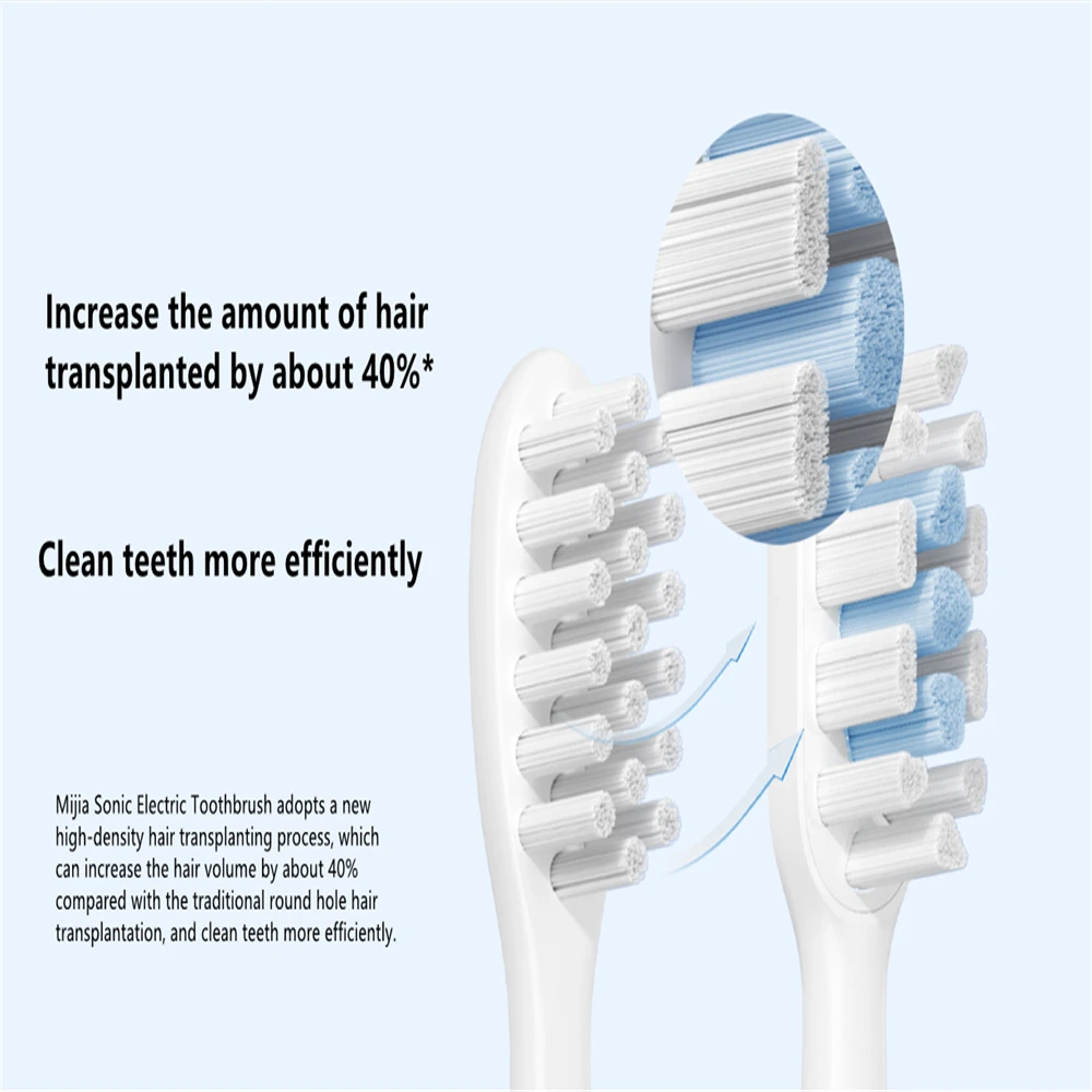 Testina per spazzolino elettrico originale Xiaomi Mijia 3 pezzi per T301 Smart Sonic spazzolino acustico pulito 3D testina combinata